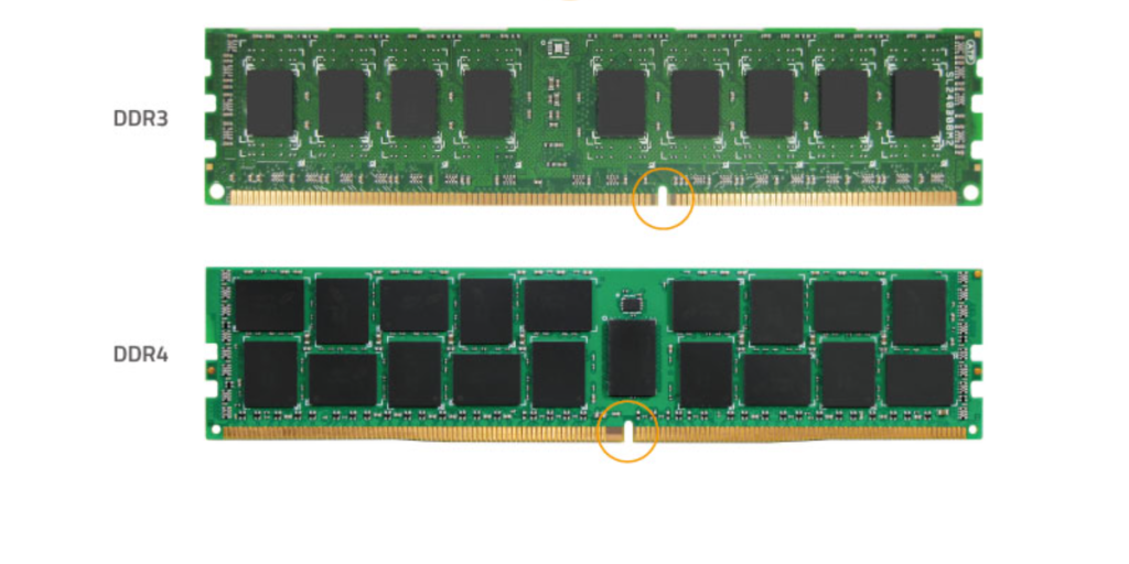 diferença entre DDR3 e DDR4